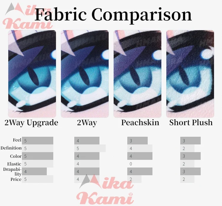 Poszewka Dakimakura Hoshino Ai – Home Decor Ai Free recenzja i cena