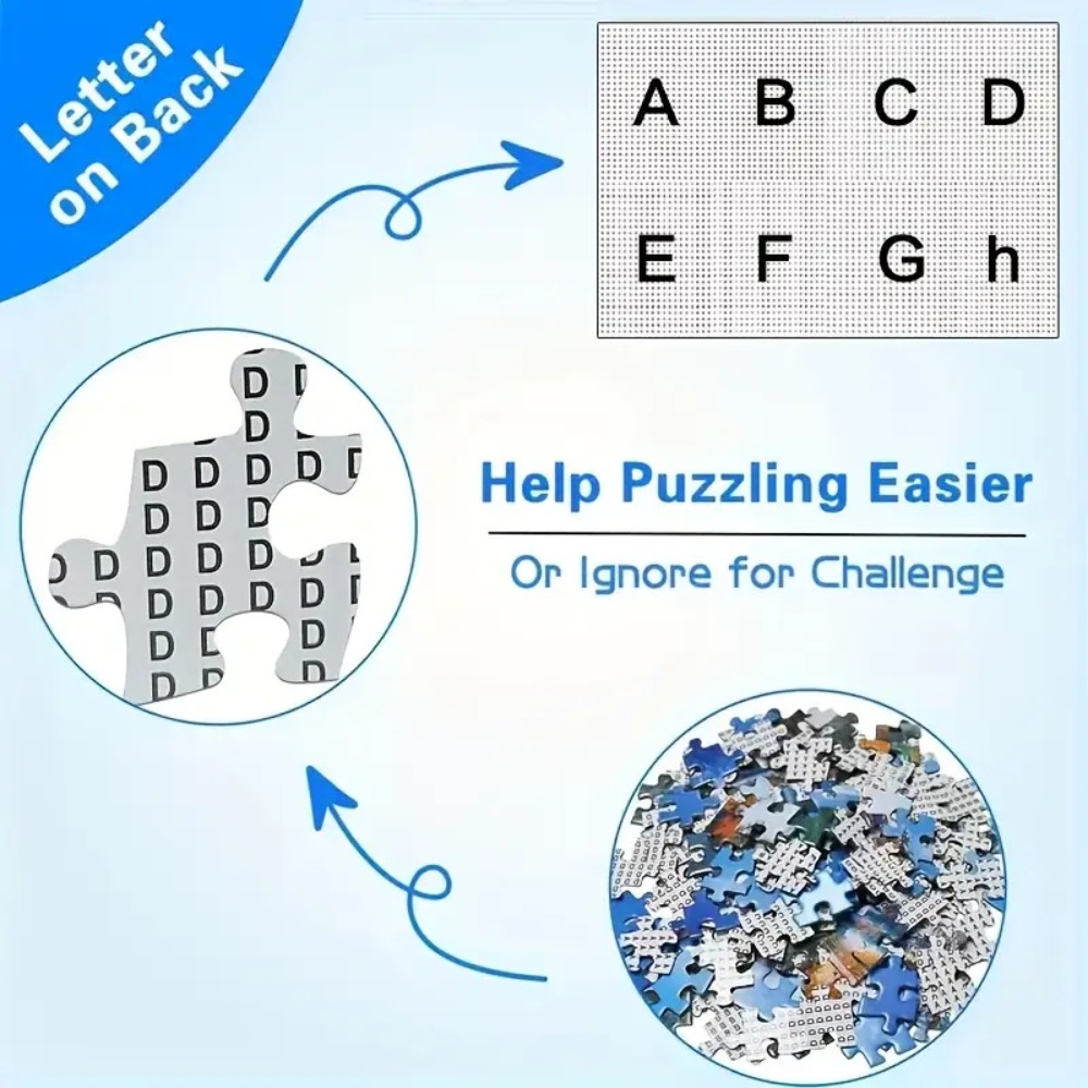 Puzzle 500/1024 elementy Ulica – Home Decor Under 500 recenzja i cena