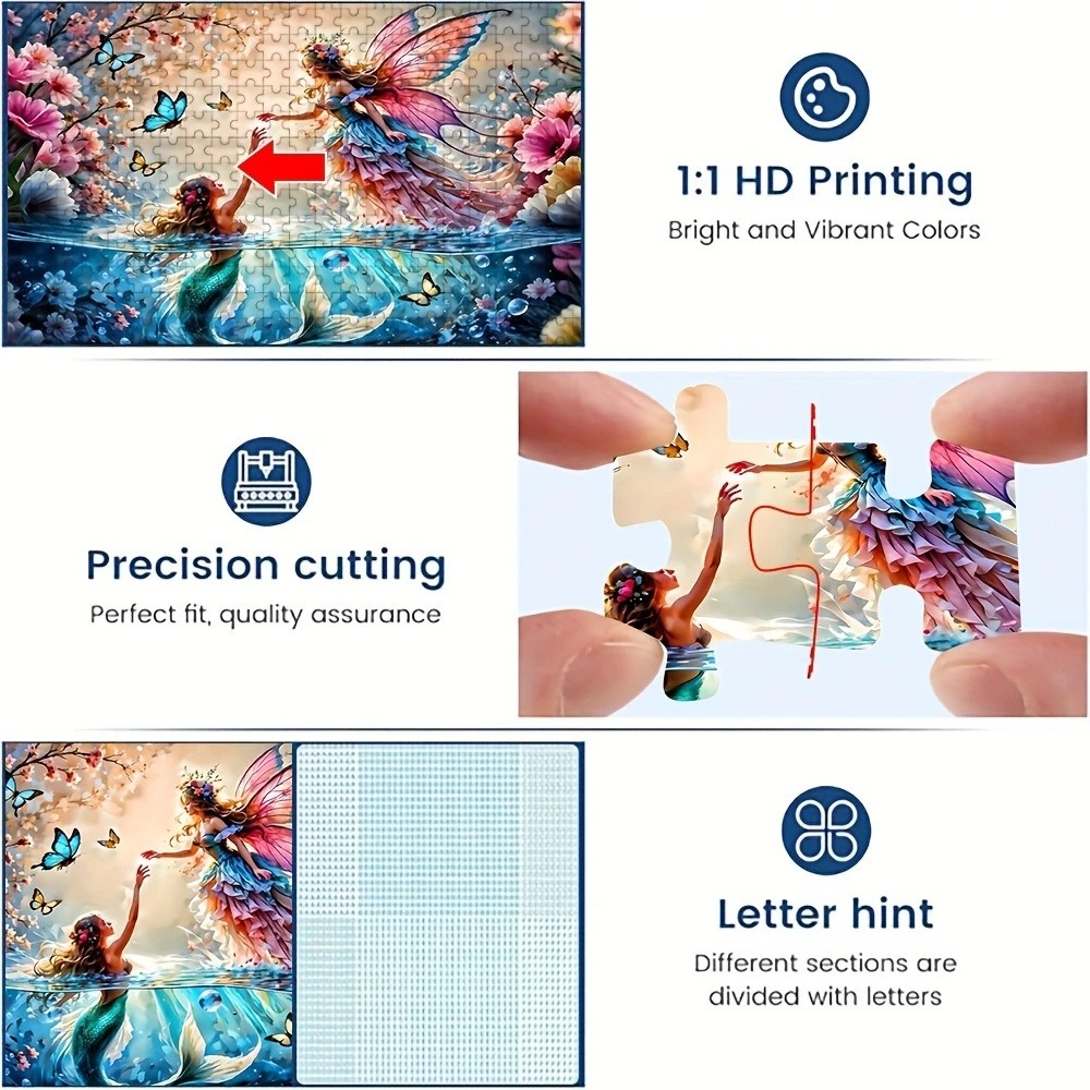 Puzzle dla dorosłych 500/1000/ – Home Decor Under 500 recenzja i cena