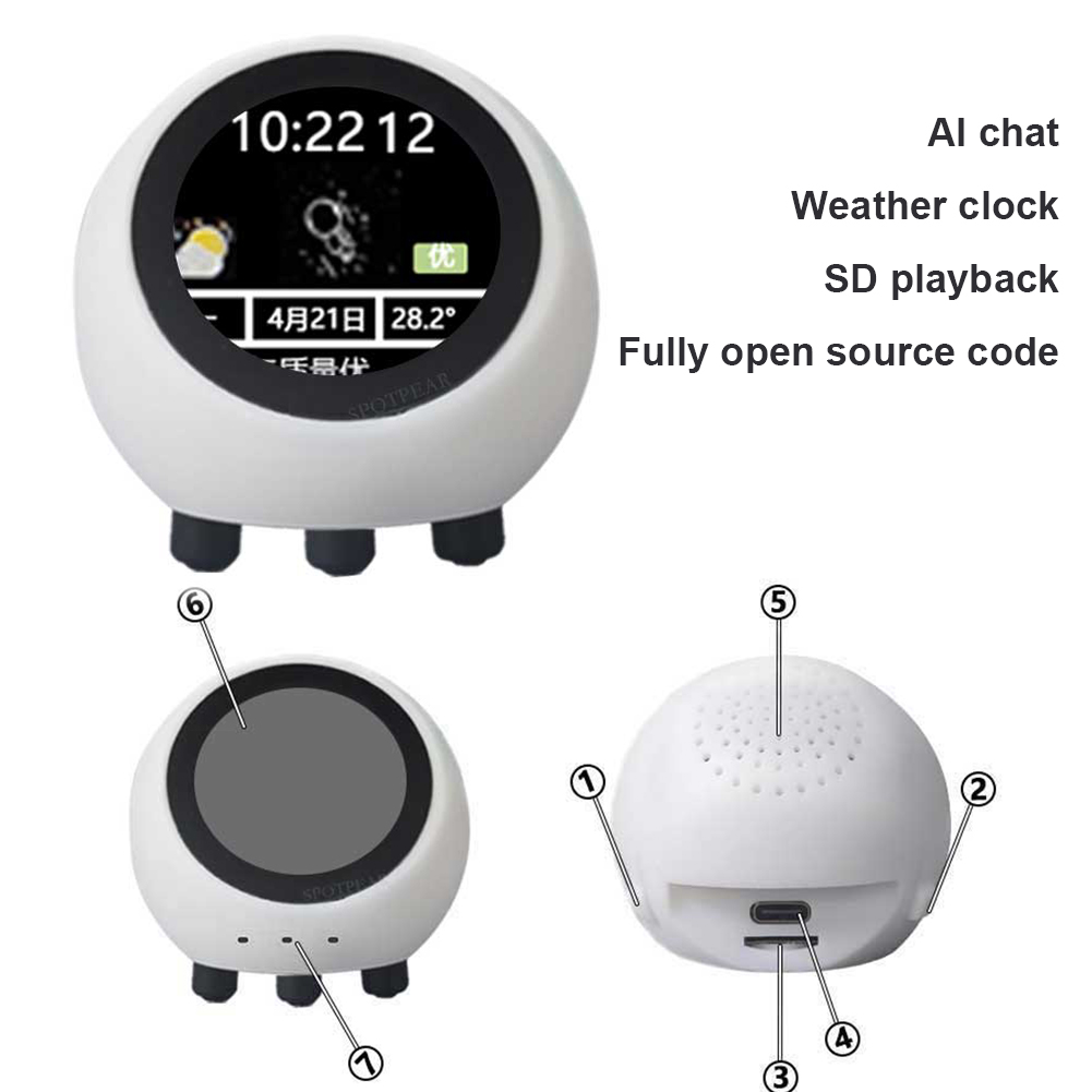Robot do rozmów głosowych AI D – Home Decor Ai Free recenzja i cena